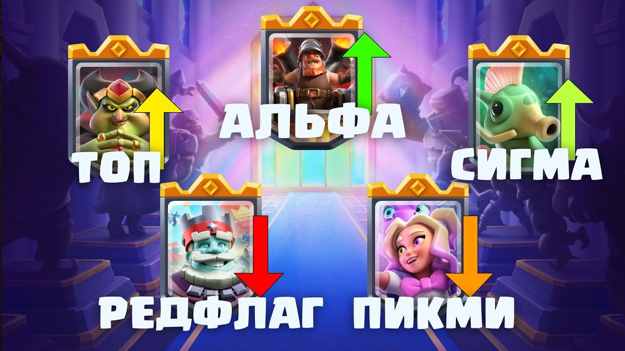 Барлық Билеушілерге Анализ | Clash Royale