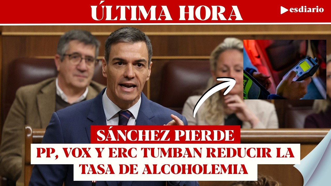 #ÚLTIMAHORA Sánchez pierde: PP, Vox y ERC tumban la reducción de la tasa de alcoholemia