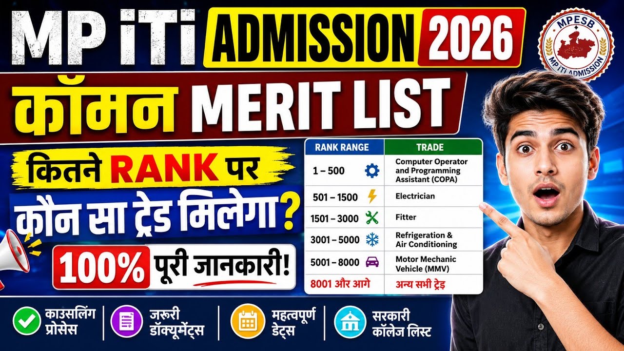 MP ITI Admission 2026: कितने Rank पर कौन सा Trade मिलेगा? | MP ITI Common Merit List 2026 | MP iTi 