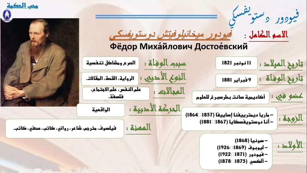 فيودور دوستويفسكي
