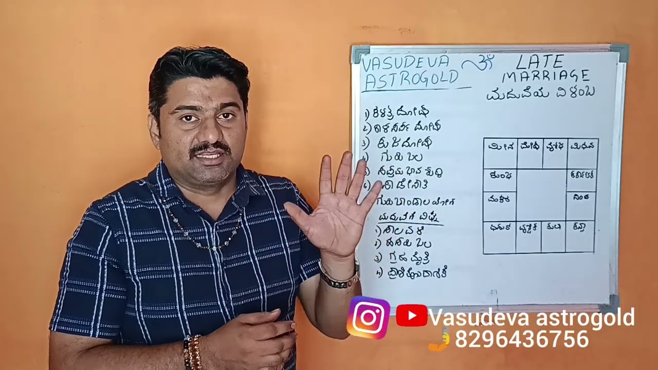 ಮದುವೆಯ ವಿಳಂಬ!!LATE MARRIAGE!! ಕಳತ್ರ ದೋಷ ಕುಜದೋಷ ಗುರುಬಲ ಸಾಡೇಸಾತಿ