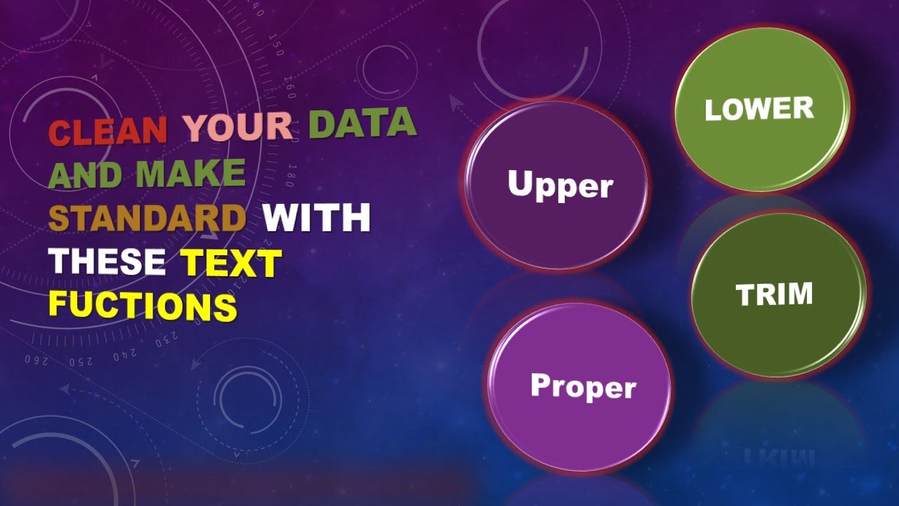 upper lower proper trim in excel | upper lower function in excel | 2026