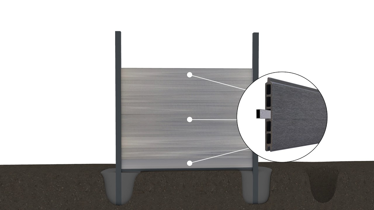 BOSTON composite fencing