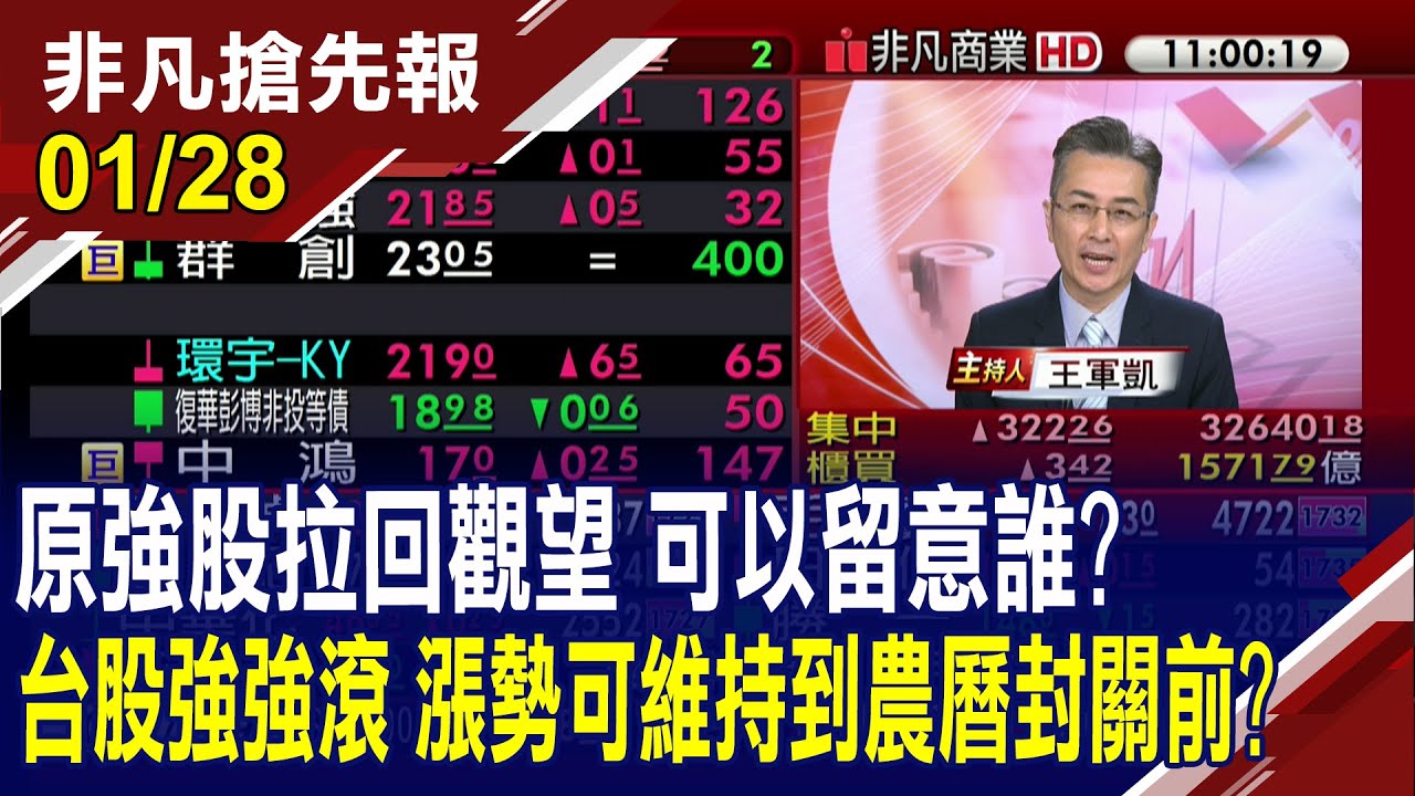 【原強股拉回觀望 可以留意誰? 台股強強滾 漲勢可維持到農曆封關前?】20260128(王軍凱×黃清照) @ustvhotstock