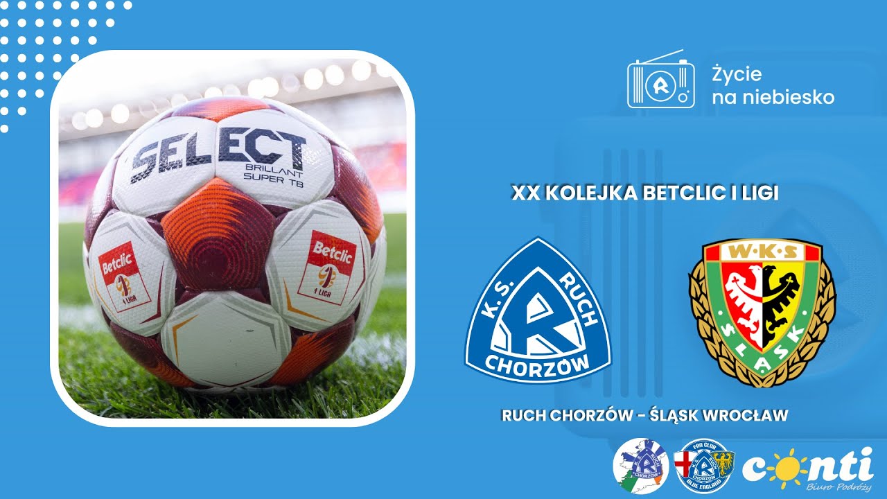 20. Kolejka Betclic I Ligi: RUCH CHORZÓW - Śląsk Wrocław (08.02.2026)