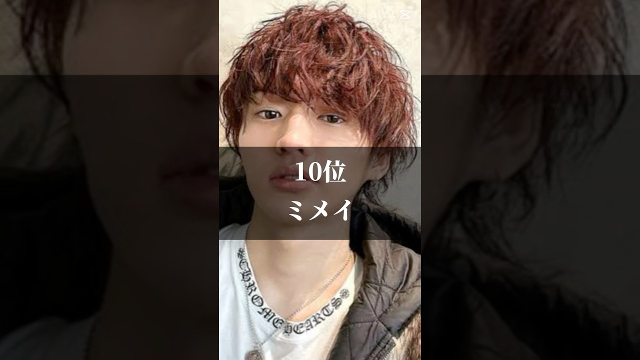 ㊗️30万再生！　個人的に思う強いラッパーランキング#ランキング #ラッパー #ラップバトル #ラップ