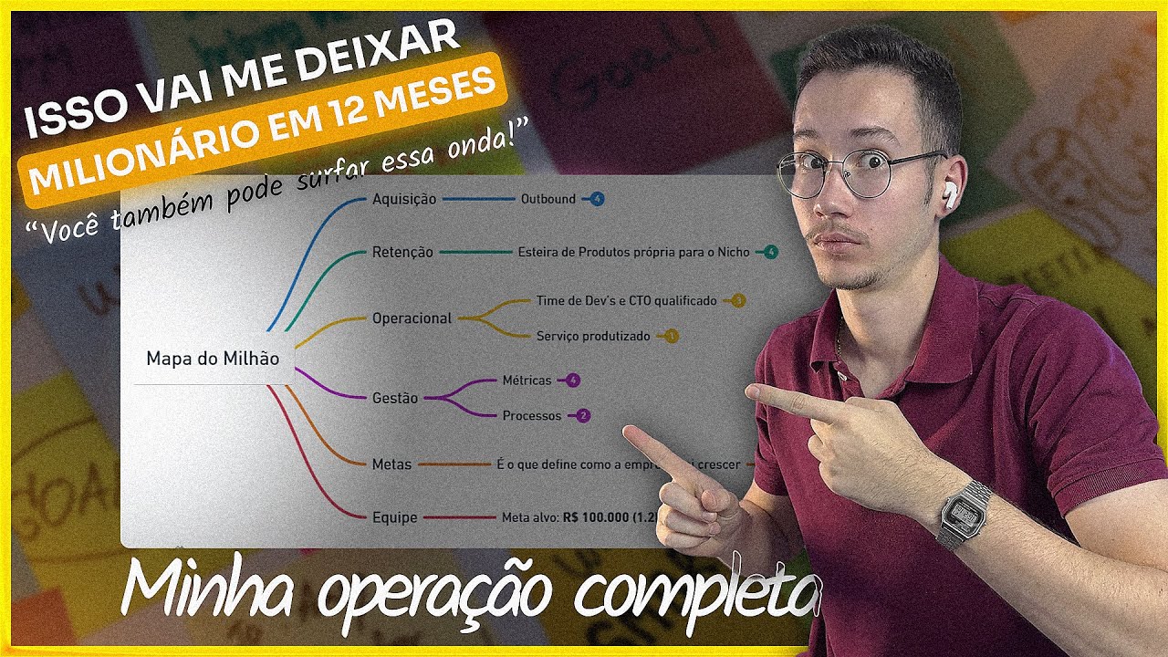 O Meu Plano Pessoal para ficar Milionário com Inteligência Artificial (sem vender chatbot)