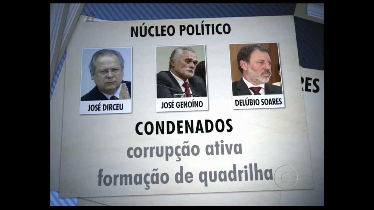 JORNAL NACIONAL - Mensal&atilde;o, parte I, fase final 23/10/2012