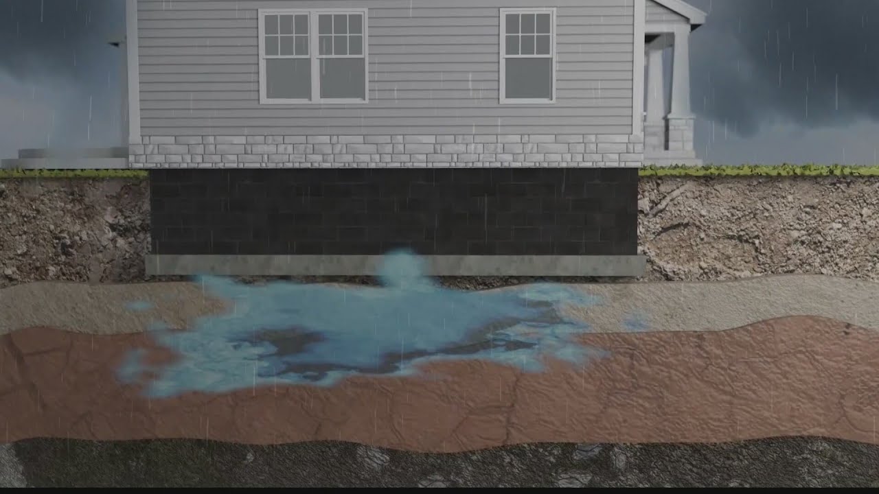 Sponsored Content: Protect Your Home's Foundation with Helitech Waterproofing and Foundation Repair