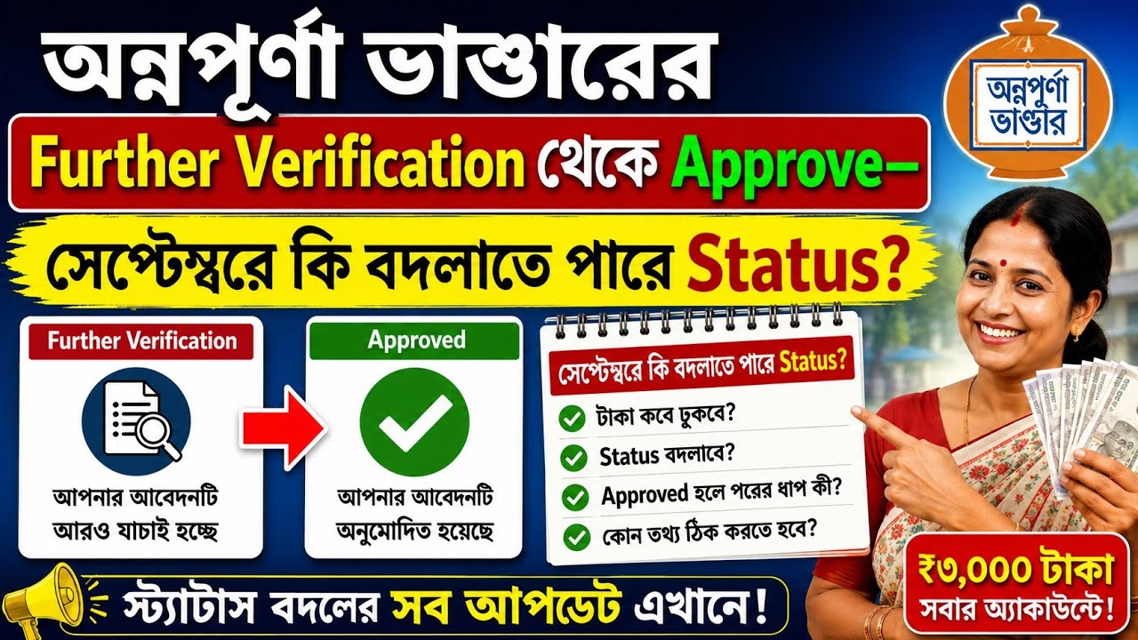 Annapurna Bhandar New Update 🔥|Annapurna Yojana Status Check |Under Process for further verification