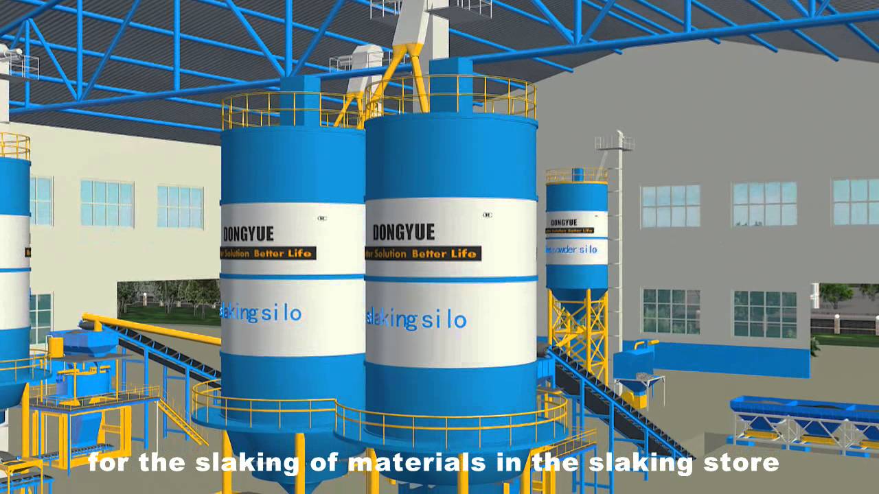 Autoclaved Sand lime block machine 3D working video