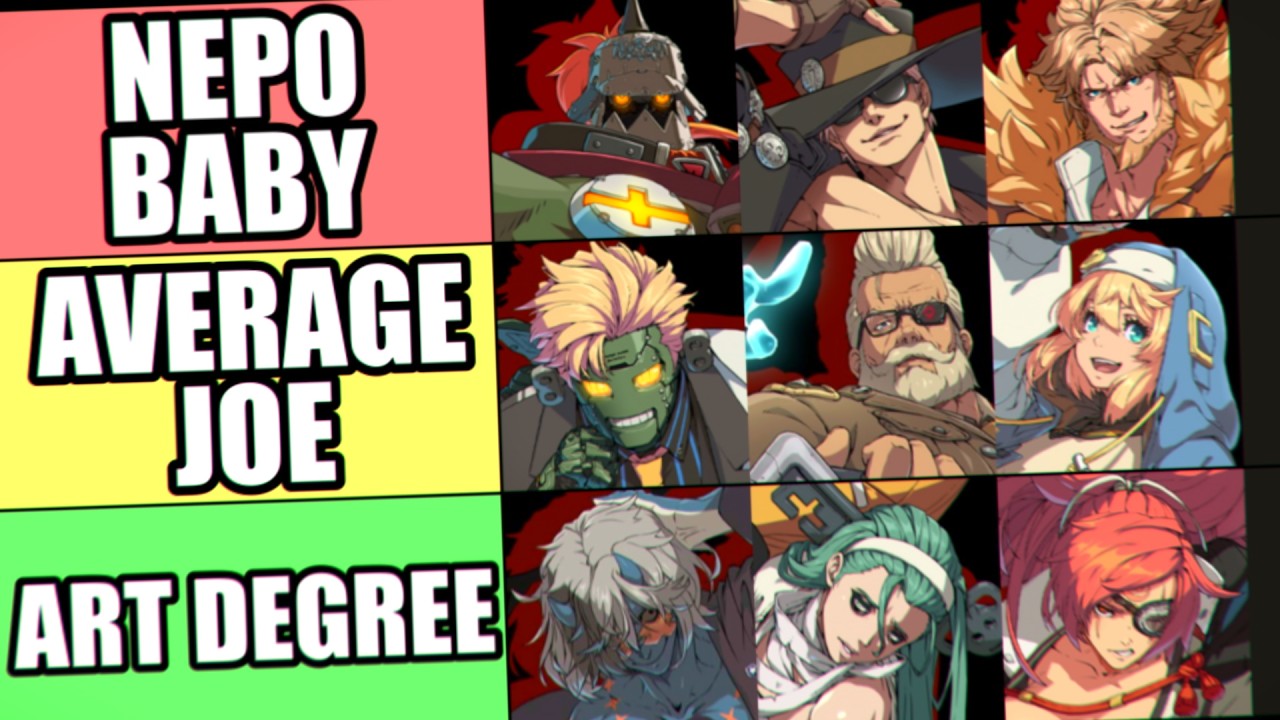 Самые легкие и самые сложные персонажи для победы в Guilty Gear Strive Season 5