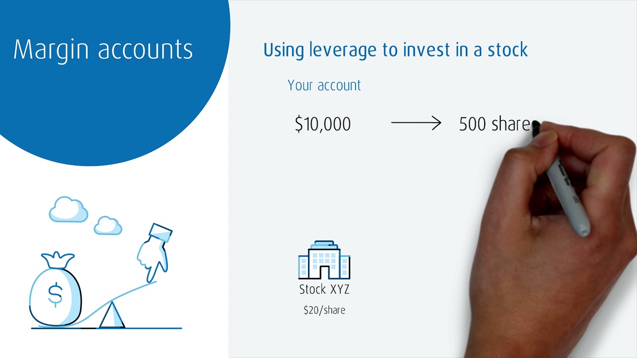 Margin accounts