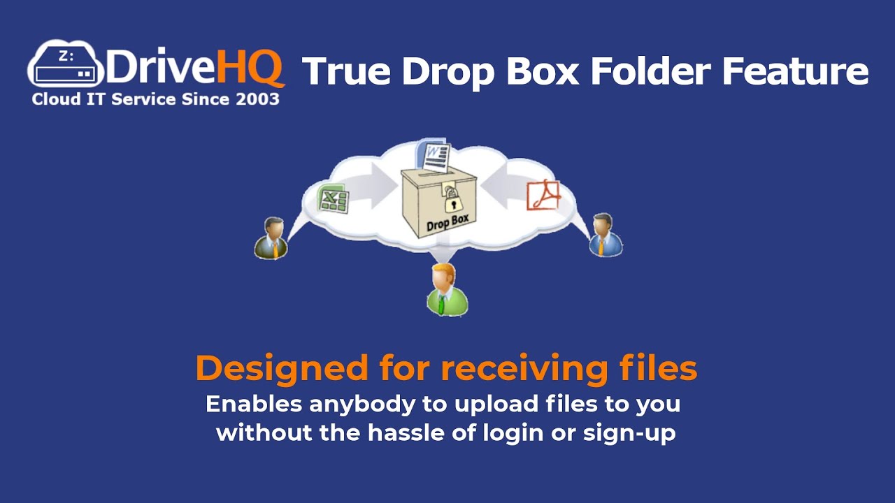True Drop Box Folder for receiving files from clients - Anybody can send files to you without login
