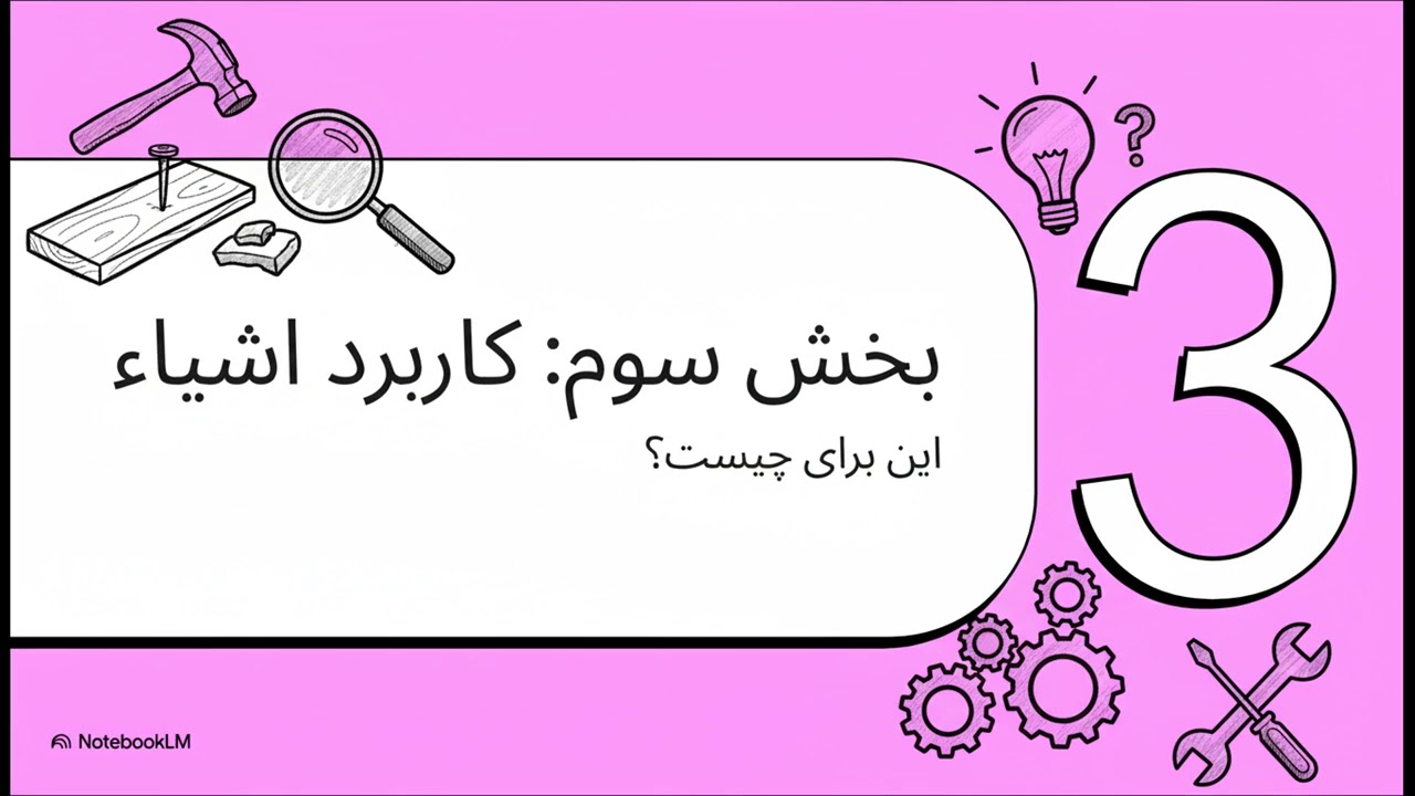 درس سی ام --- بیان هدف در انگلیسی