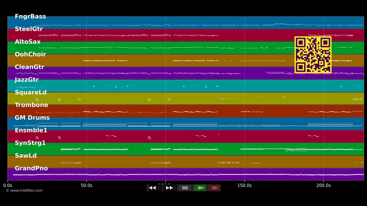 🎵 Funkemarieche - Carolin Brings :Kekebus (MIDI individual tracks) 🎹