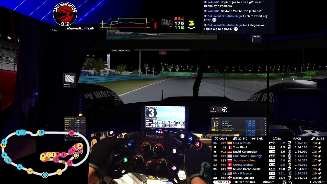 iRacing | Daytona IMSA