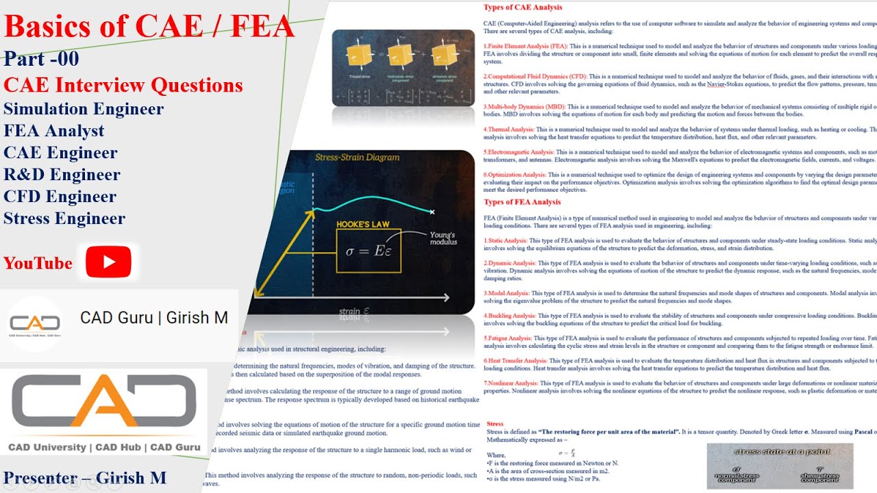 Basics of CAE/FEA | CAE Interview Preparation | FEA Analyst | CAE Engineer | Stress Engineer Part -0