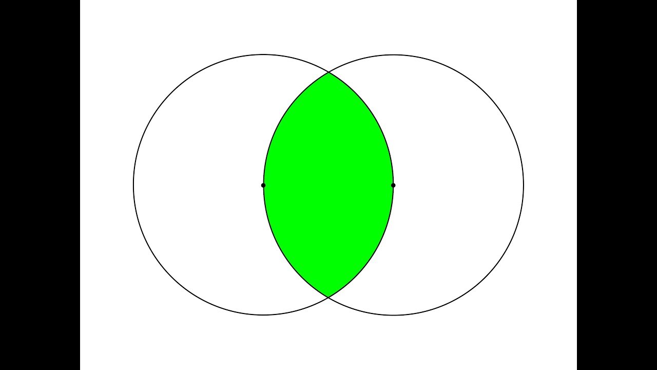 Geometry, Level 3 of 6, Example 2, Overlapping circles