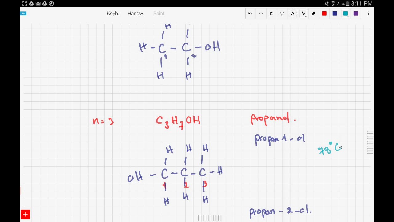 iGCSE / GCSE Chemistry: What are Alcohols? (14.10)