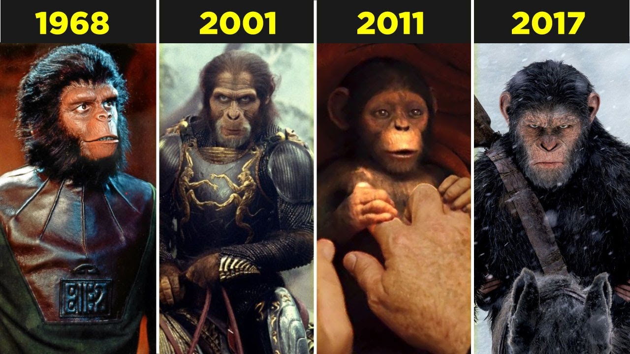 Caesar Planet of the Apes Evolution in Movies, Cartoons & TV.