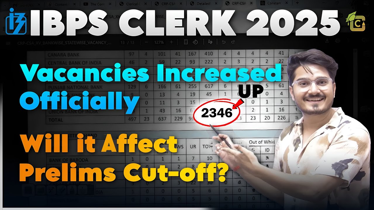 IBPS Clerk Vacancy Increase 2025 Officially to 14k+😱  State Wise New List Out | Effect On Cut Off