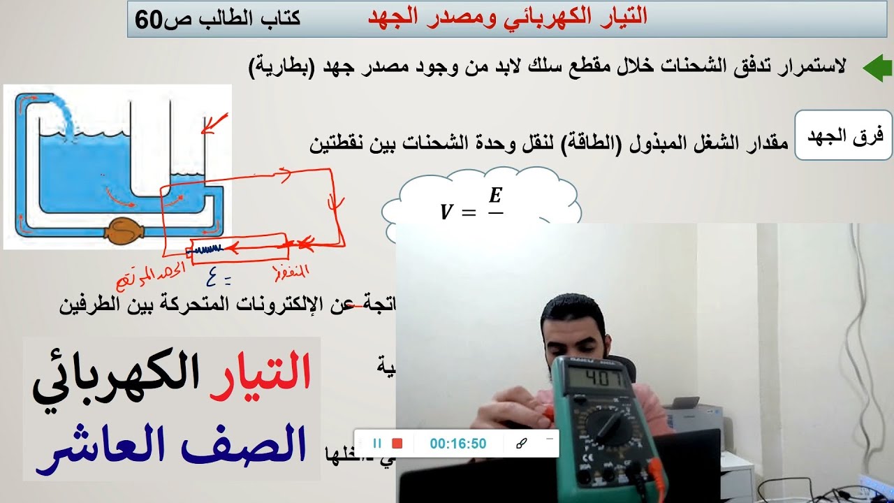 التيار الكهربائي ومصدر الجهد