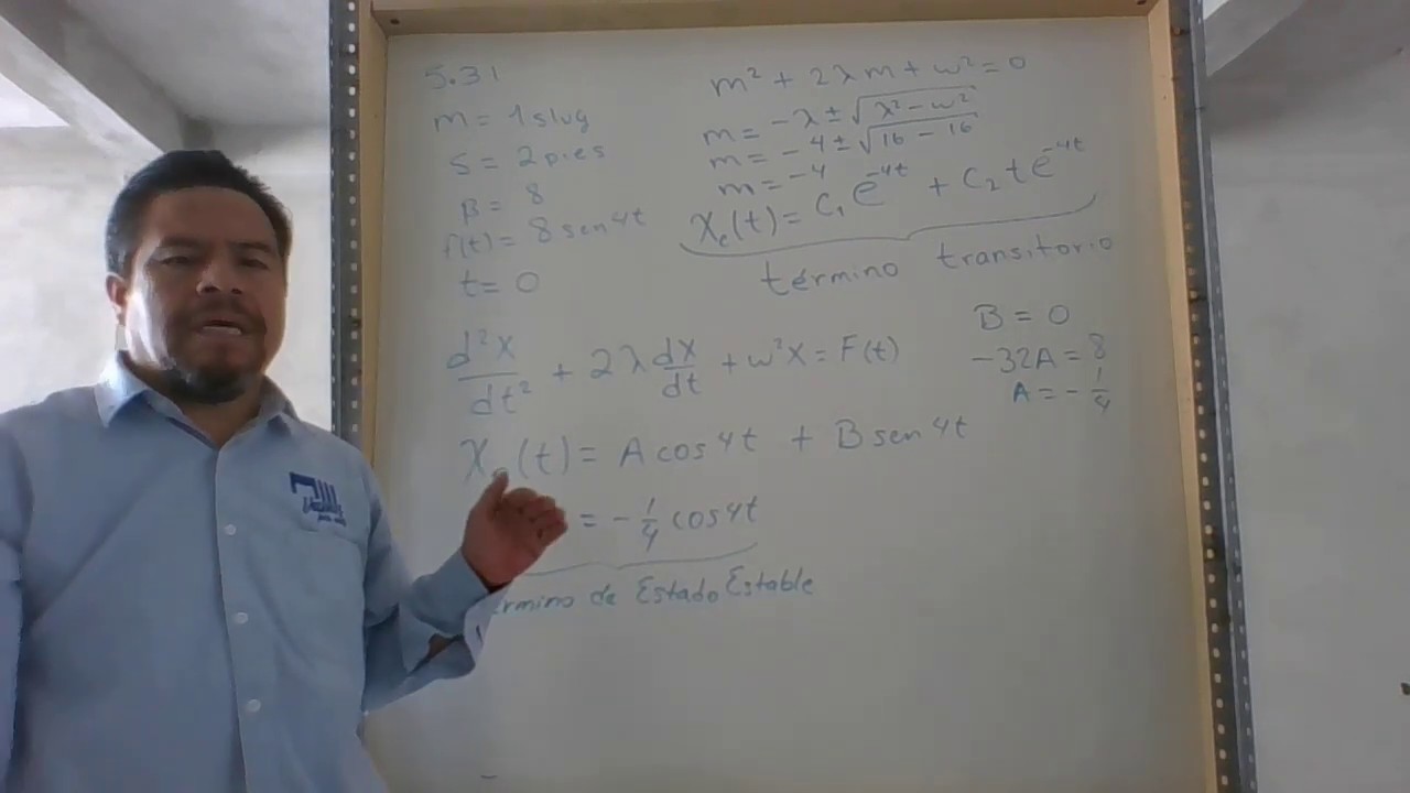 Problema 5.31: Movimiento forzado Parte 3.