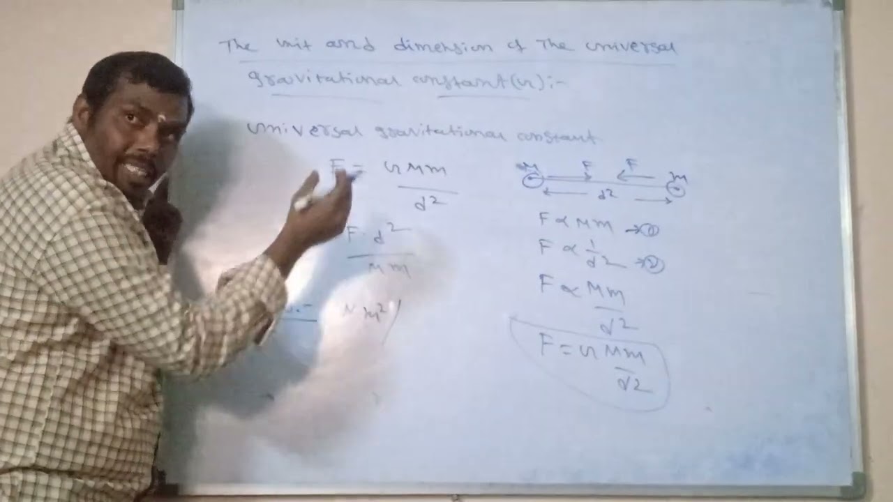 Gravitation in dimension of the universal gravitational constant (G)