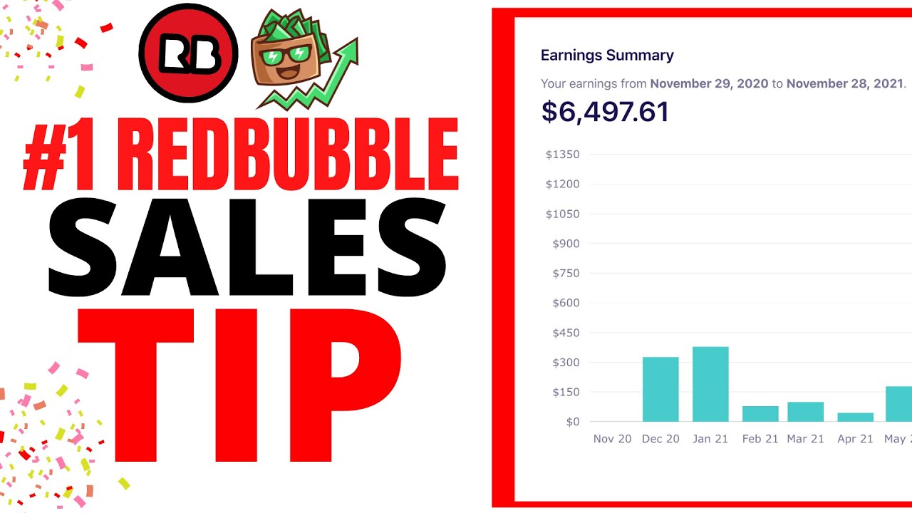 My #1 Tip On How To Increase Redbubble Sales in 2022
