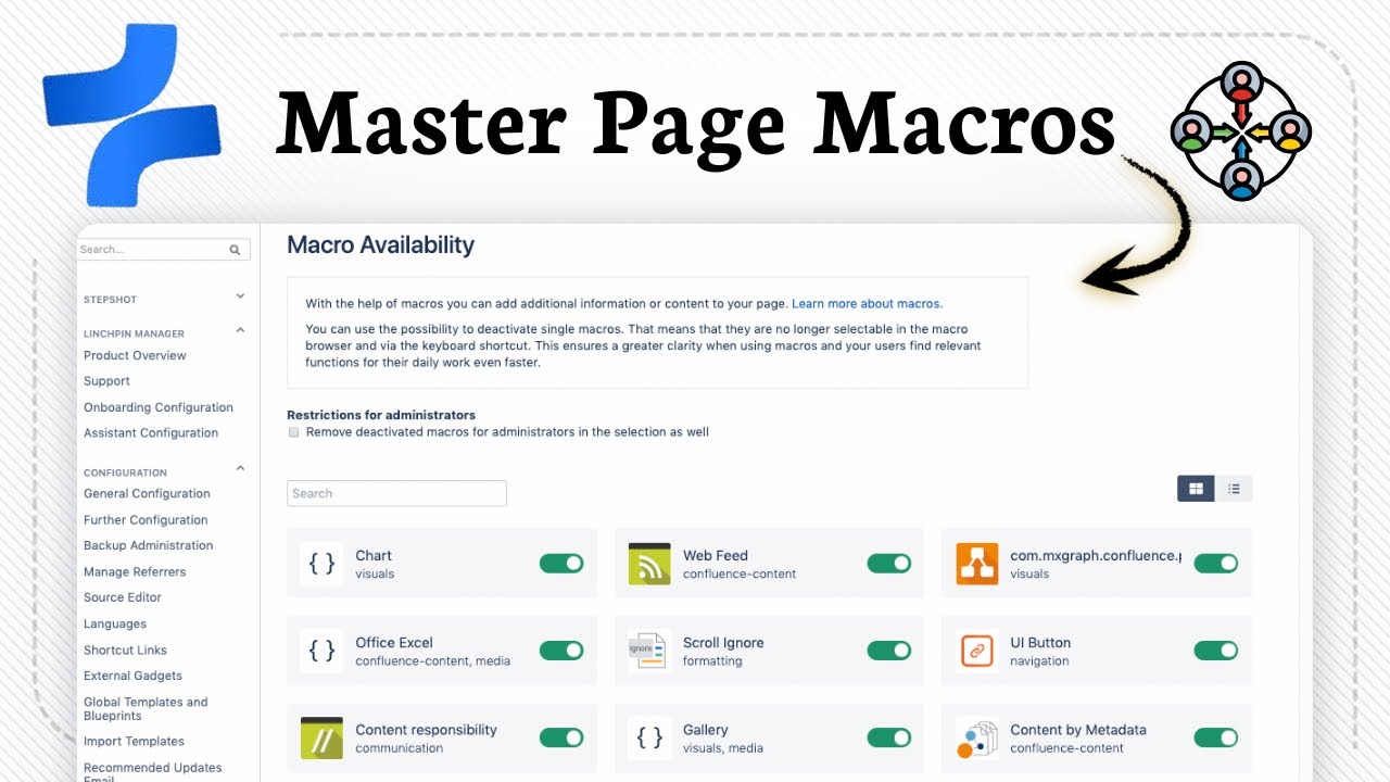 How to Use Confluence macros (macro usage basics)