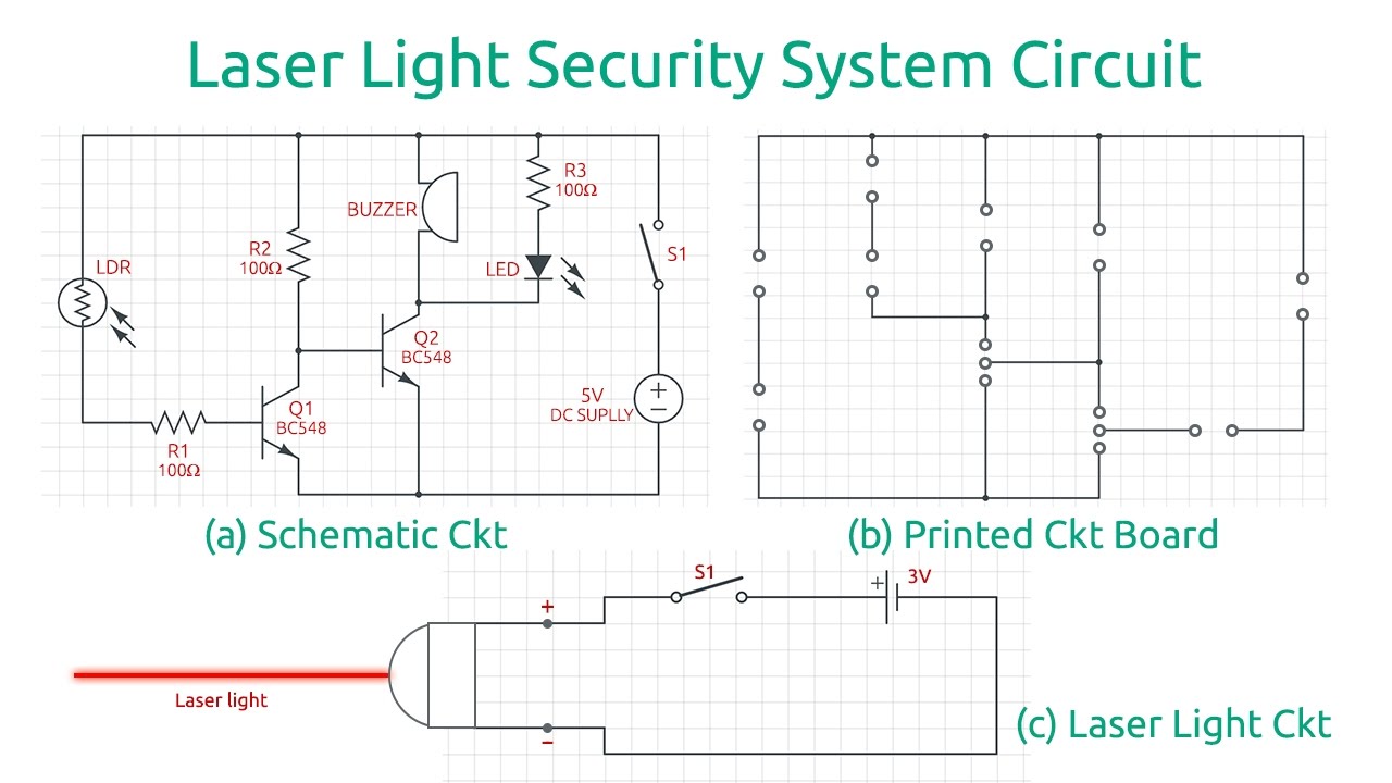 Working Explanation of 'Laser Light Security Alarm' Circuit