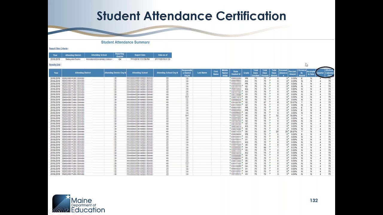 Regional Programs Staff and Student Data Entry Webinar