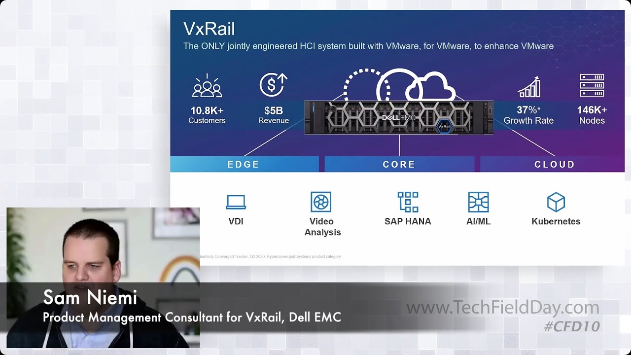 Dell Technologies: Что такое VxRail?