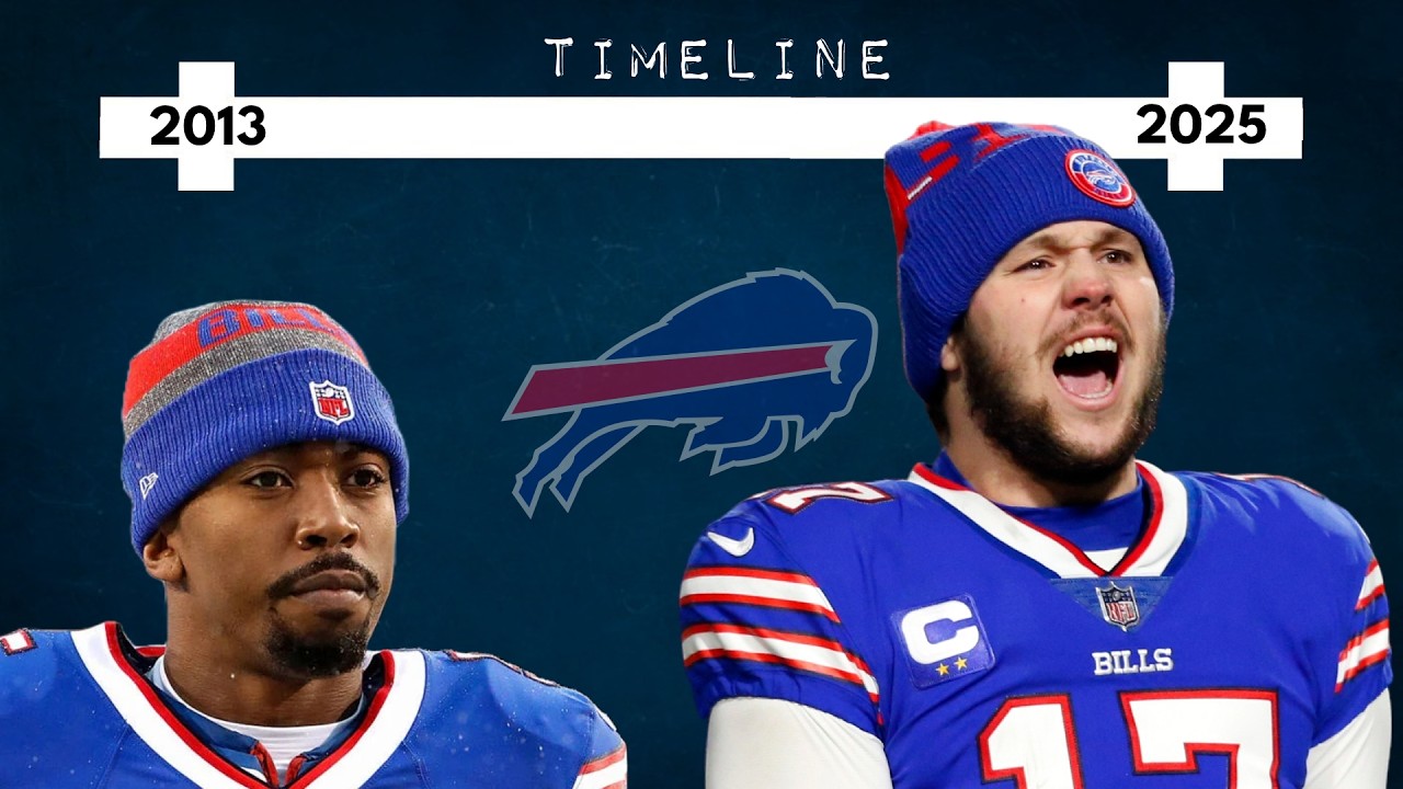 Timeline of how the Bills Built a SUPER BOWL Contender!