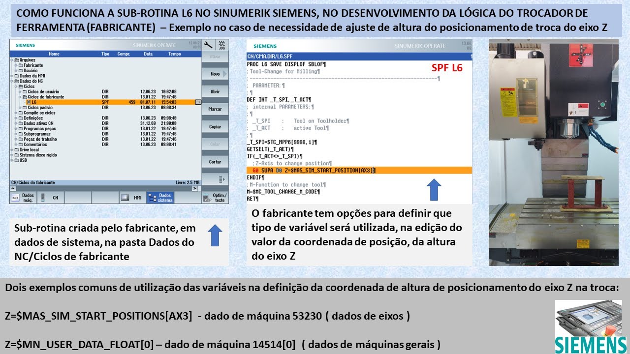 COMO FUNCIONA A CORREÇÃO DA ALTURA DE TROCA DE FERRAMENTA ATRAVÉS DA SUB-ROTINA L6 NOS CNC´s SIEMENS