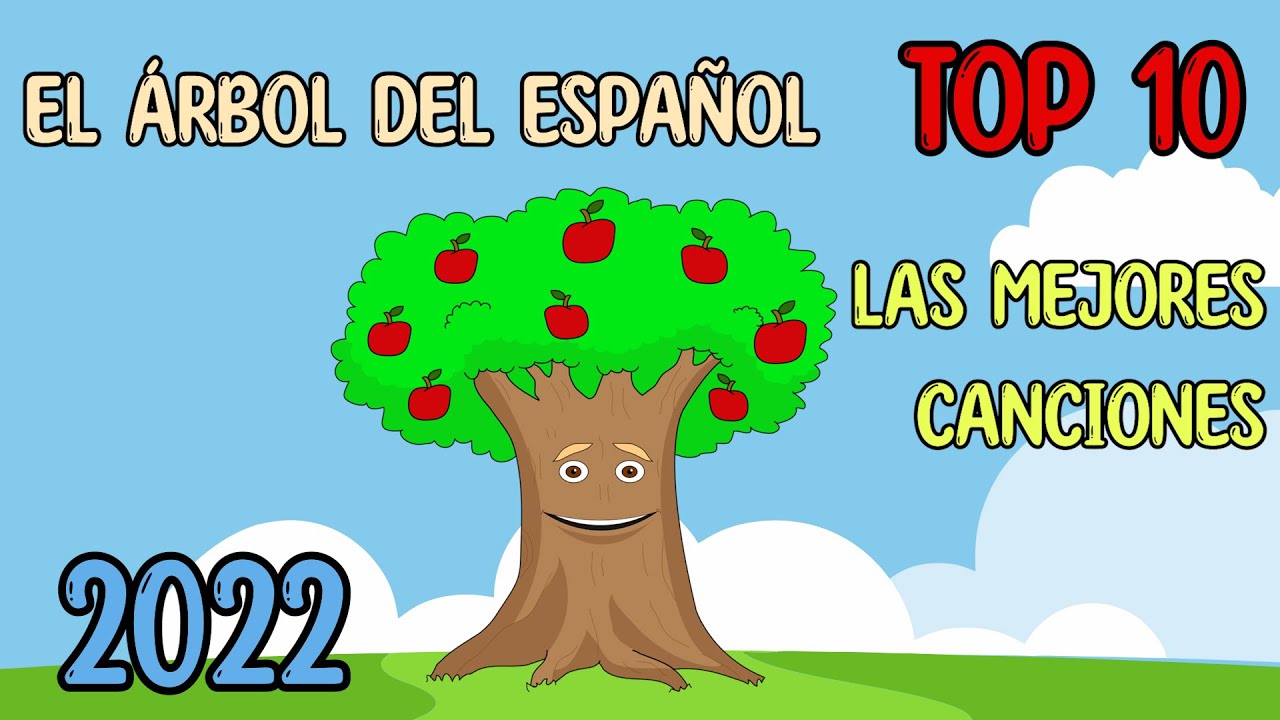 ¡Top 10 Las Mejores Canciones del 2022! | English Tree Español