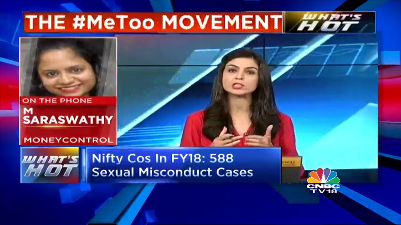 #MeToo & India Inc