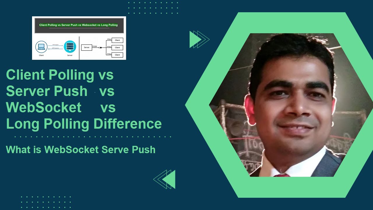 Comparing Real-Time Web Communication Methods: Polling, Server Push, WebSocket, and Long Polling