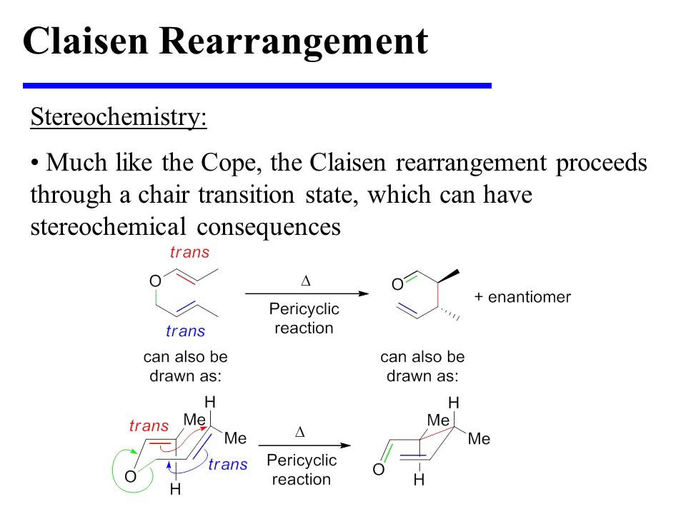 Claisen Rearrangement