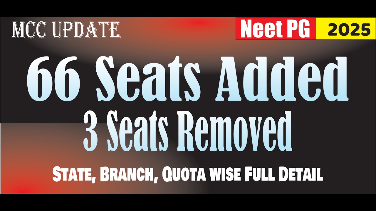 MCC Neet PG 2025 66 New Seats Added Branch wise State Wise Category Wise Detail