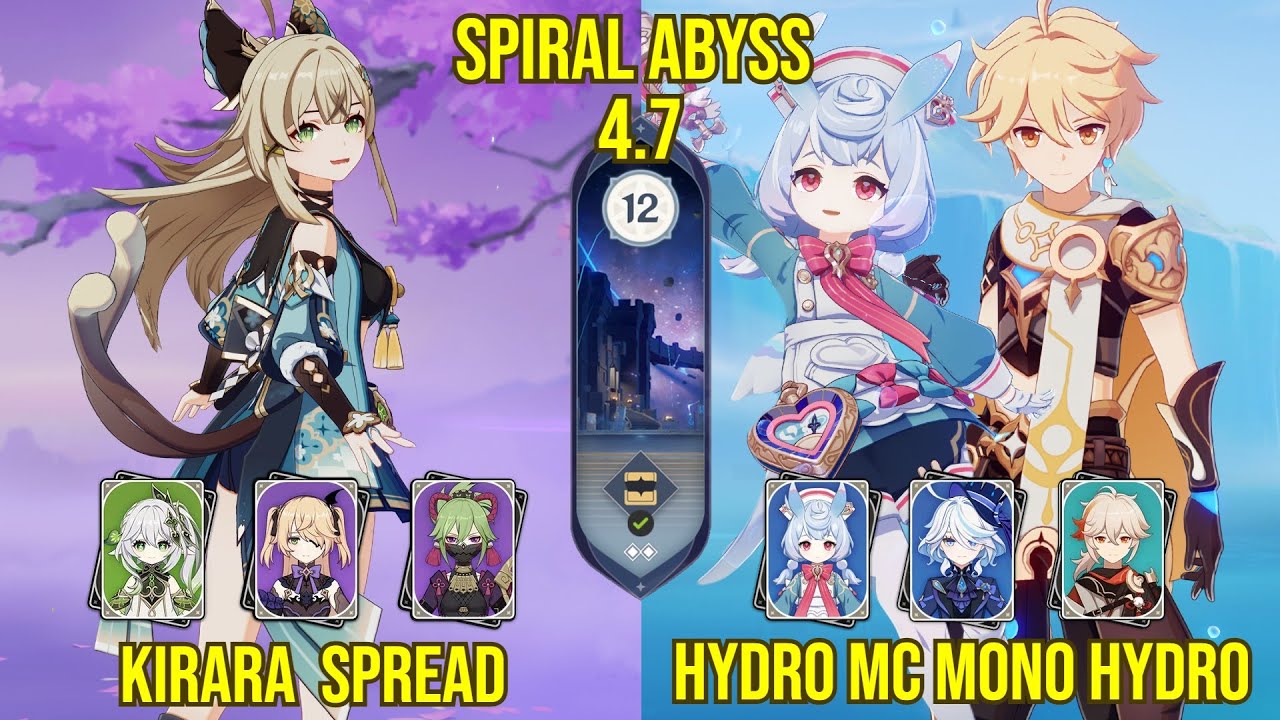 C4 Kirara Spread & C6 Hydro Traveler Mono Hydro | Spiral Abyss Version 4.7 | Genshin
