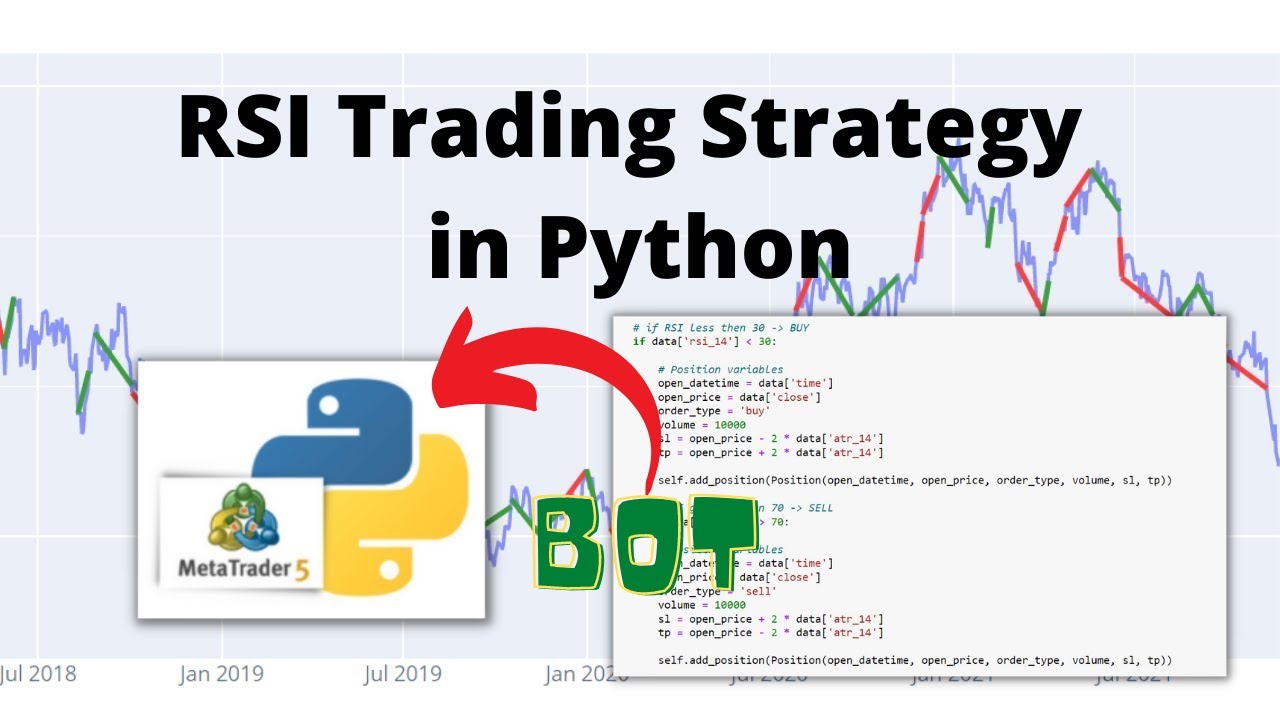 RSI Trading Bot with Python-Binance on Ubuntu/Centos/Windows
