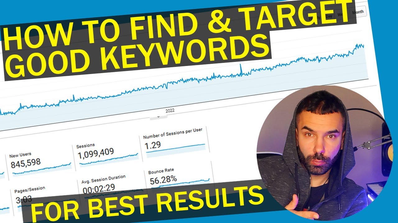 SEO Keyword Research Tutorial: How To Find & Target Good Keywords (The Easy Way)