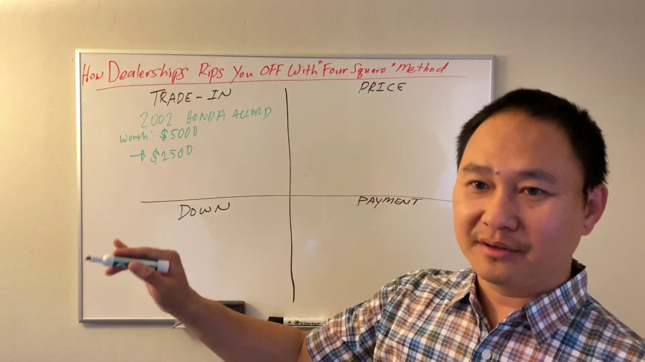 How Car Dealerships RIP YOU OFF With The Four Square Method - Car Buying 101