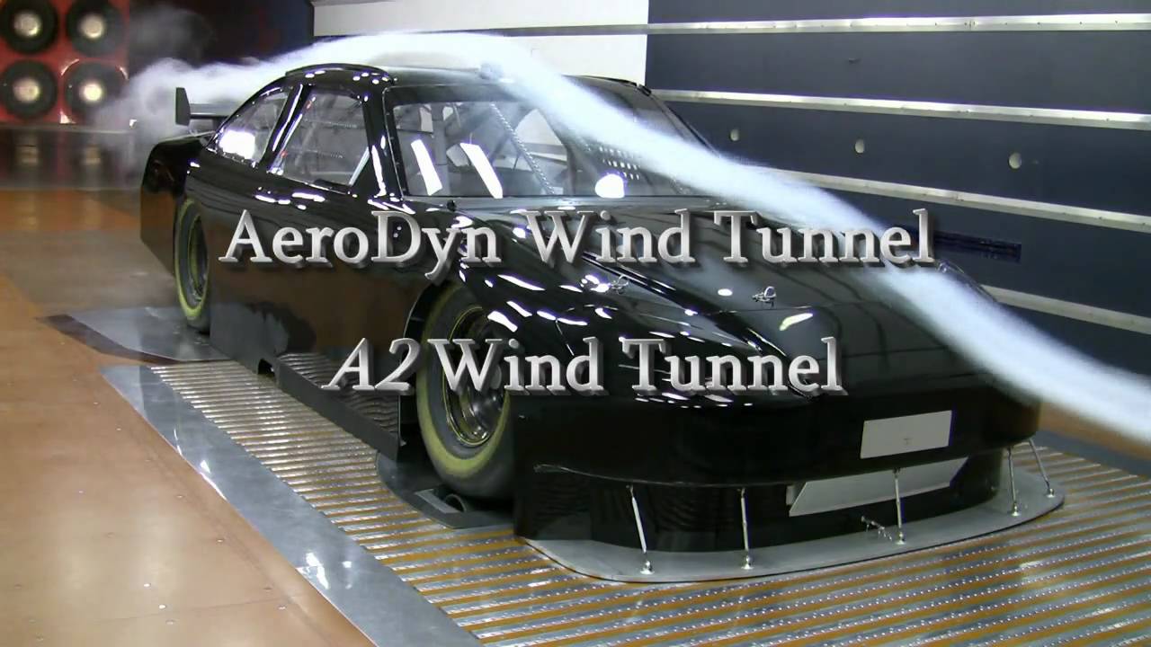 AeroDyn & A2 Wind Tunnel