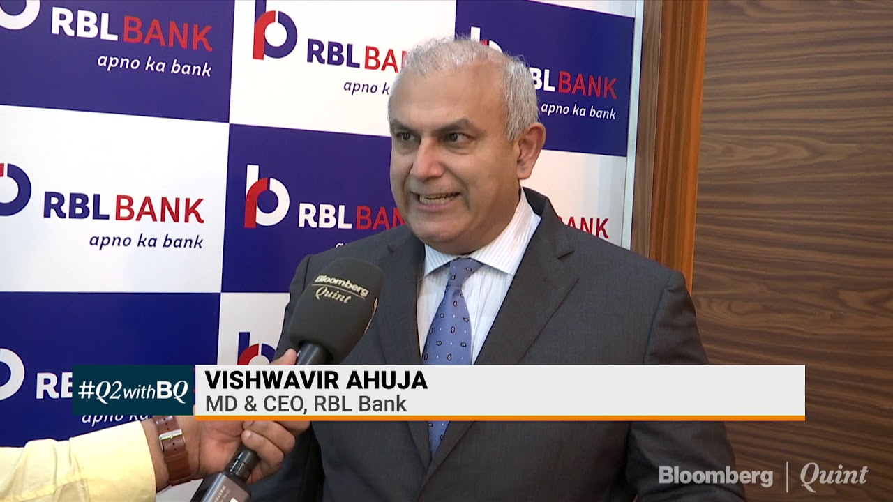 RBL Bank's Growing Retail Loan Focus