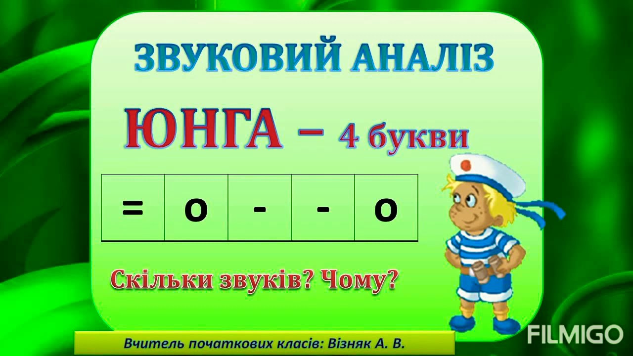 Урок з навчання грамоти  1 клас  Буква Ю а