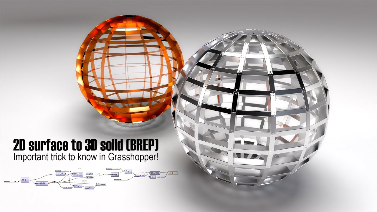 Преобразование 2D-поверхностей в 3D-тела/Brep. Простые параметрические упражнения. Архитектура и ...