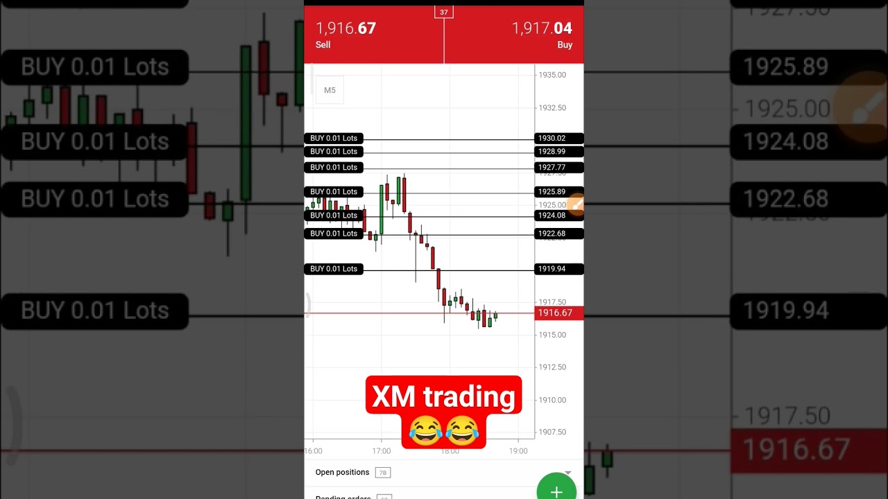 XM trading...😂😂😂 Lost Wait Next Day...💰🚀📈